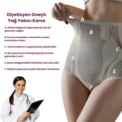 Yağ Yakıcı ve Sıkılaştırıcı Korse