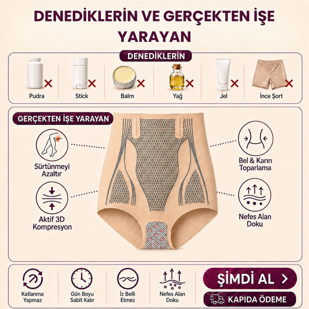Yağ Yakıcı ve Sıkılaştırıcı Korse