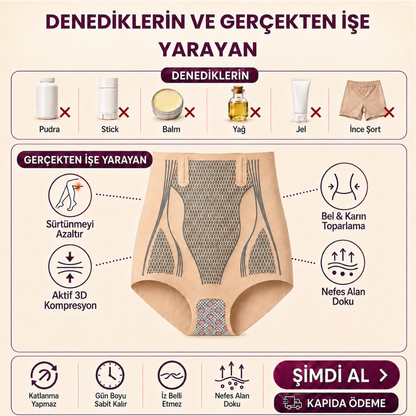 Yağ Yakıcı ve Sıkılaştırıcı Korse